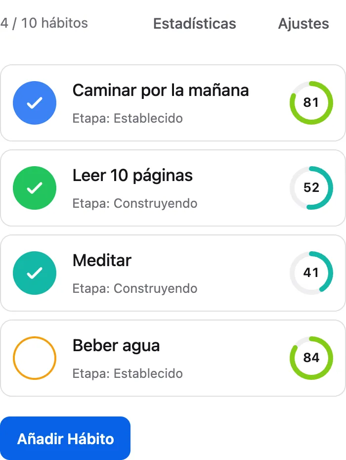 El rastreador web en un móvil, con cuatro hábitos, su fuerza y las marcas de hoy.